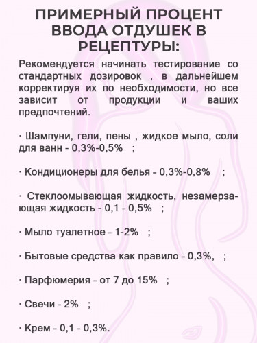 Отдушка Имбирь и чайное дерево
