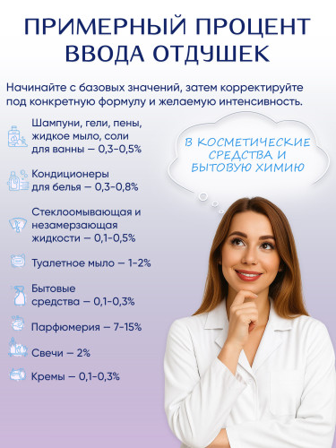 Отдушка Очаровательный пион